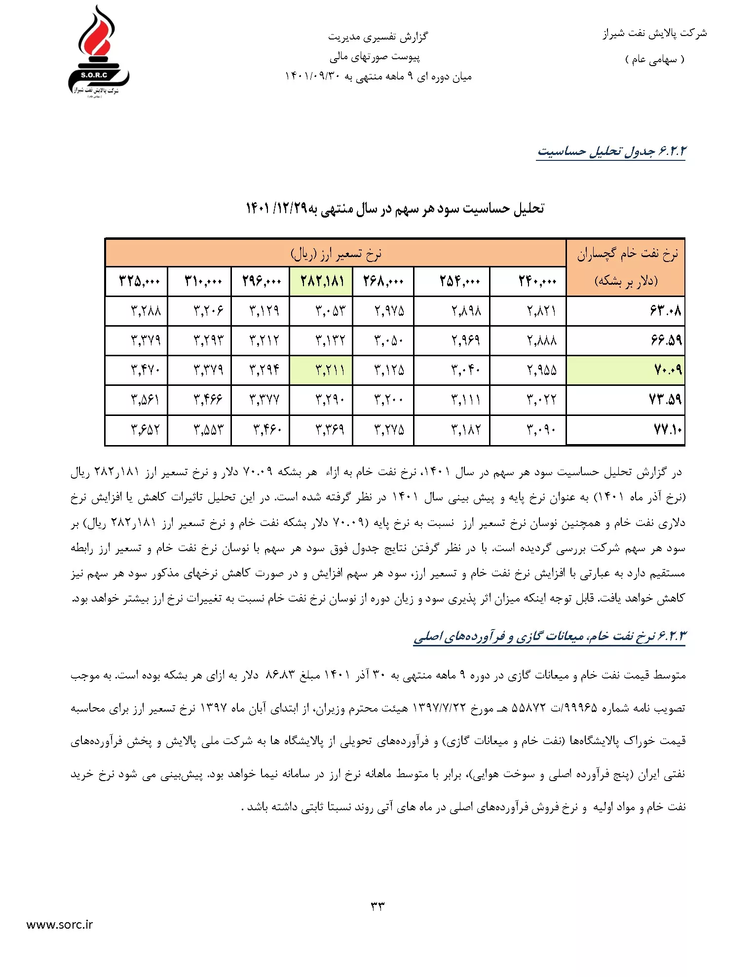 تحلیل بنیادی